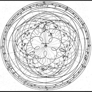 Meet your Posher, Asic